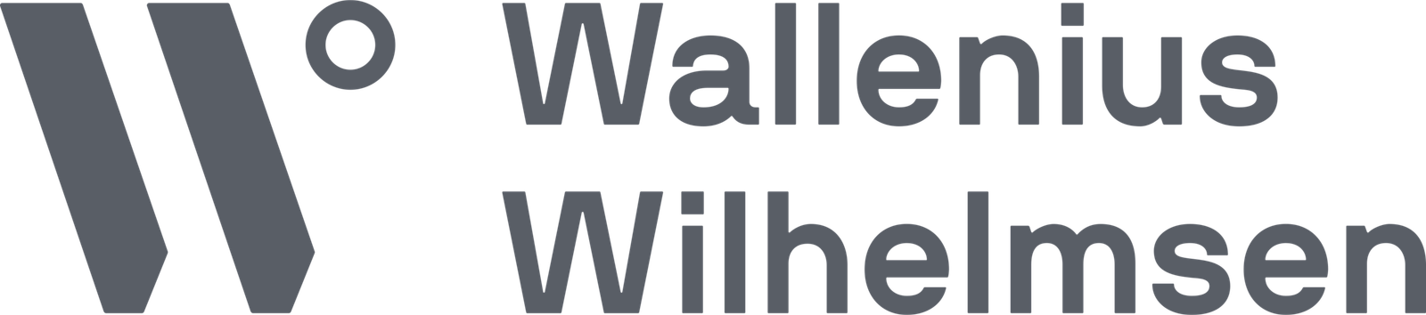 Wallenius Wilhelmsen
